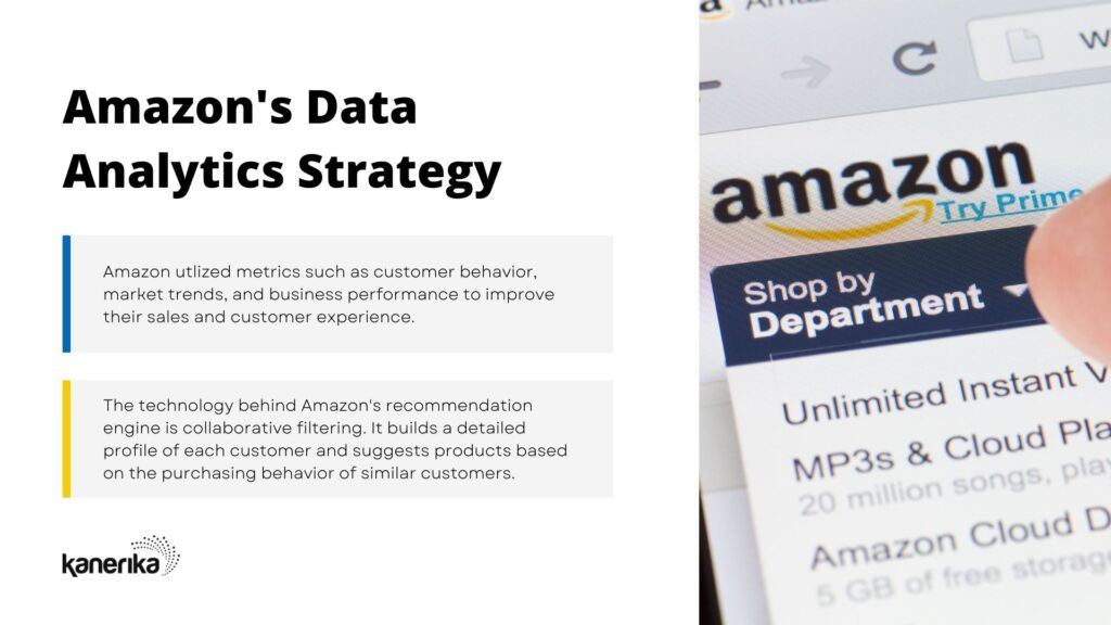 By gathering data on customer browsing behavior, Amazon is able to build and fine-tune its recommendation engine, offering personalized product suggestions based on individual preferences. 