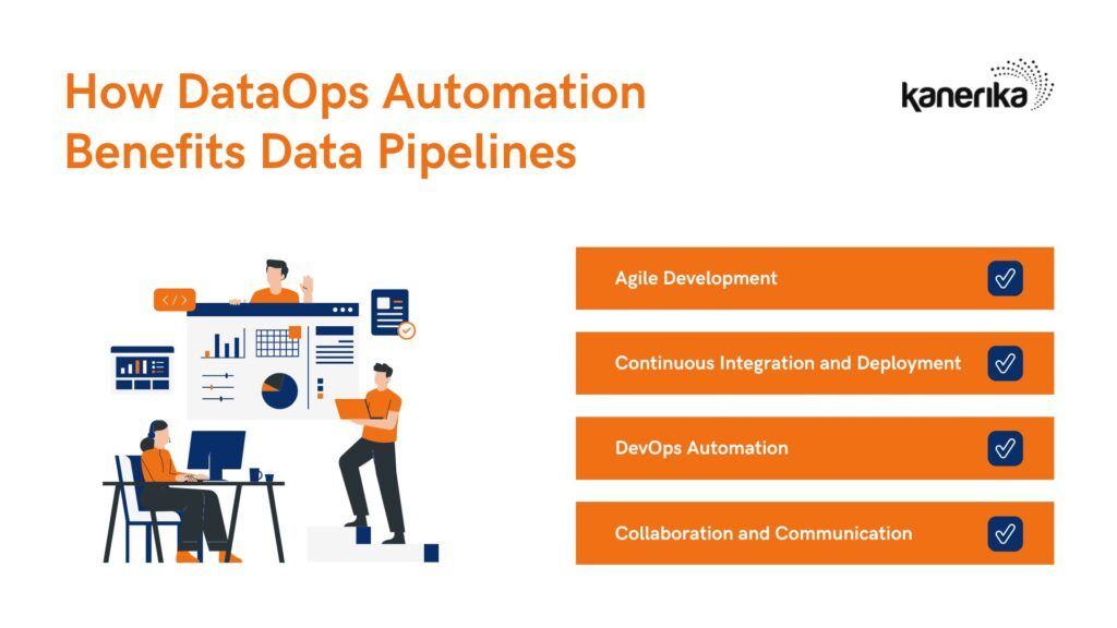 By leveraging the power of DataOps Automation, companies can make better decisions faster by turning raw data into valuable insights.