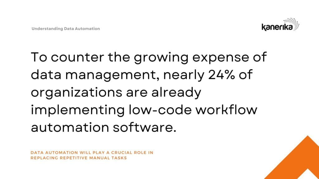 24% of organizations are already implementing low-code workflow automation software