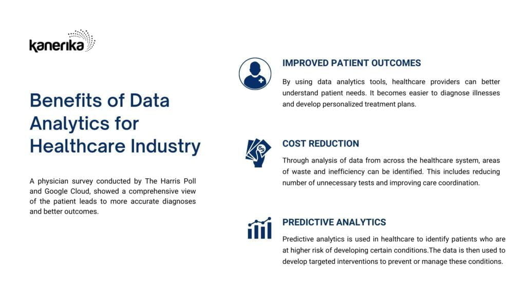 Predictive analytics is used in healthcare to identify patients who are at higher risk of developing certain conditions. These include lifestyle diseases such as diabetes or heart disease.
