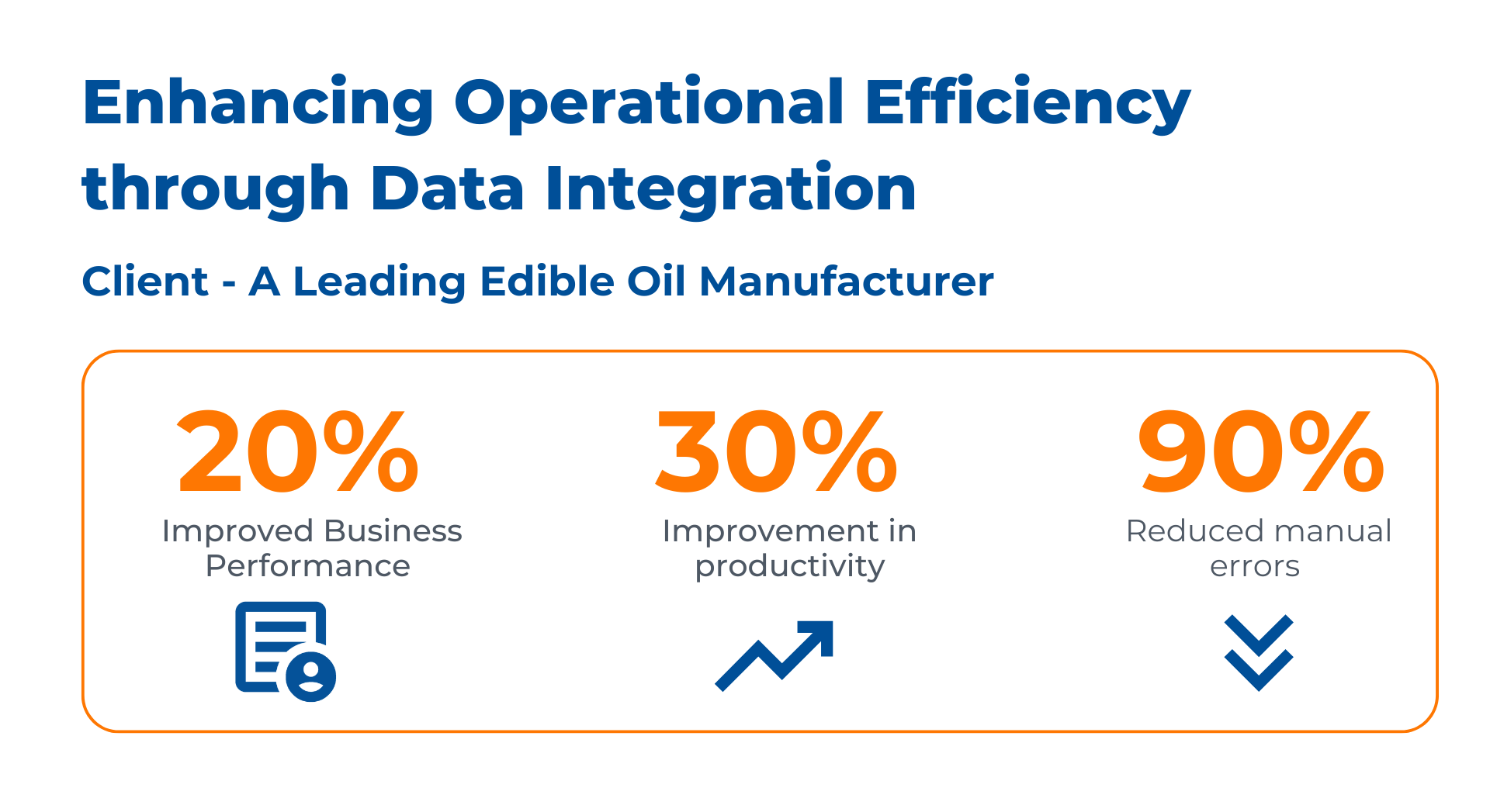 Enhancing Operational Efficiency through Data Integration 