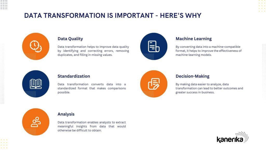 Data transformation is a vital step in the data analysis process and has enormous importance.  Here are some key reasons why data transformation is important: