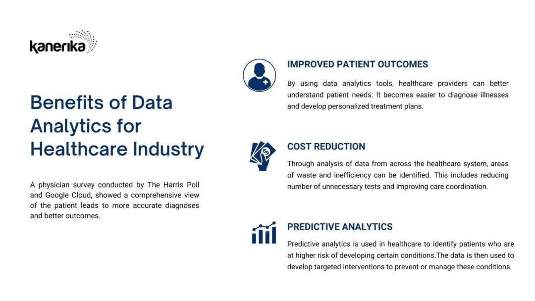 Benefits Of Data Analytics In Healthcare Industry