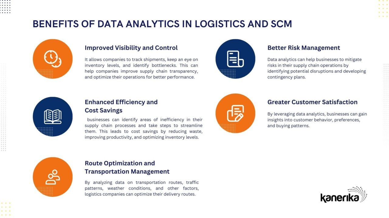 Data Analytics In Logistics And Supply Chain Management