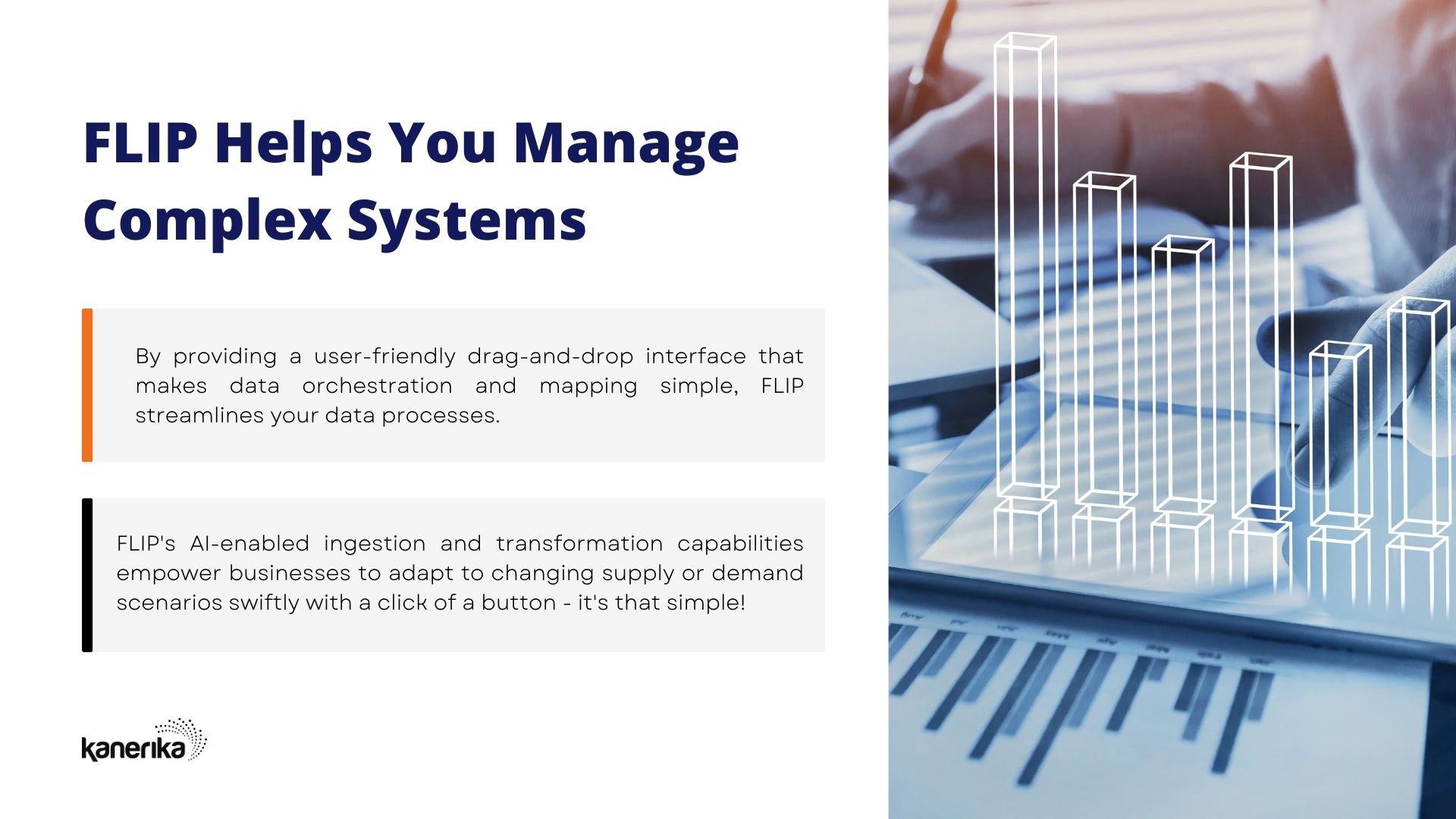 Managing Complex Systems with FLIP