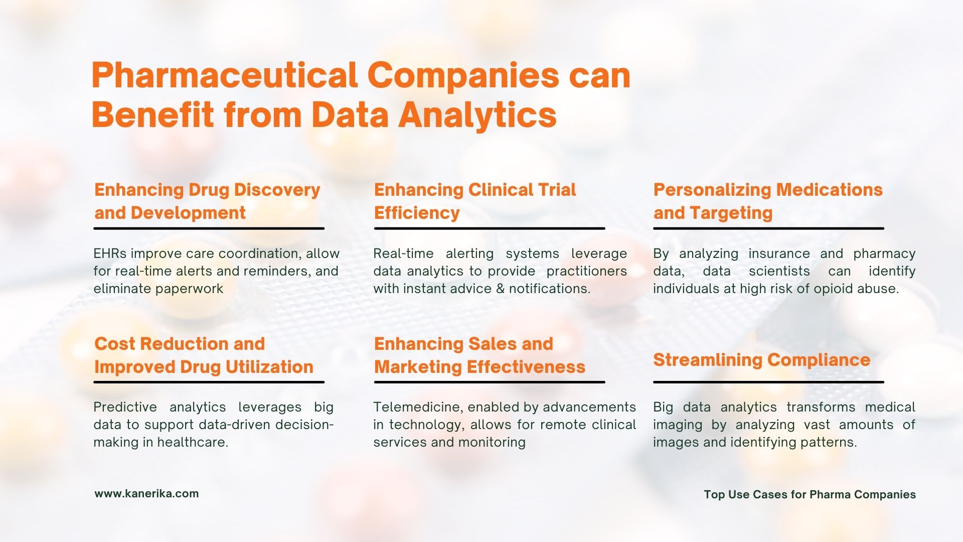 Top Use Cases for Data Analytics in Pharma