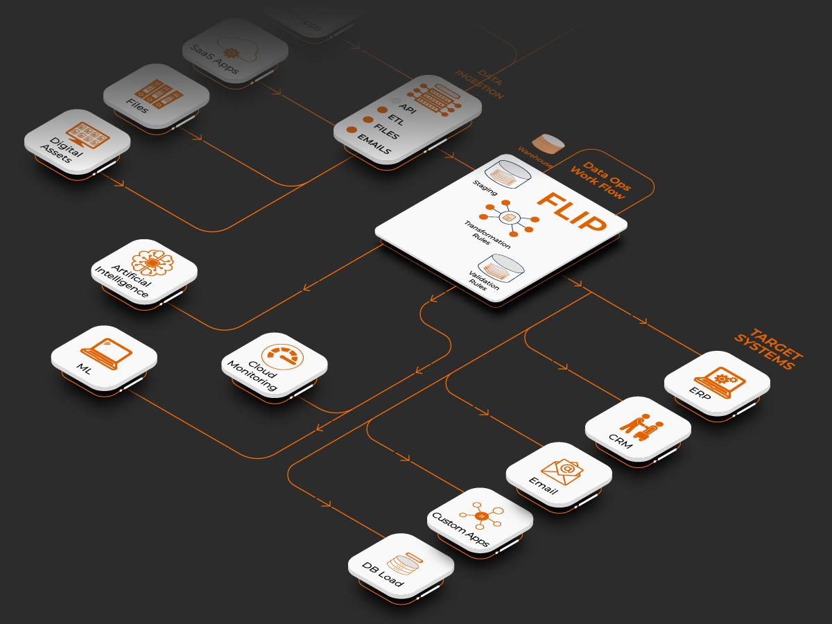 mobile version 2-01