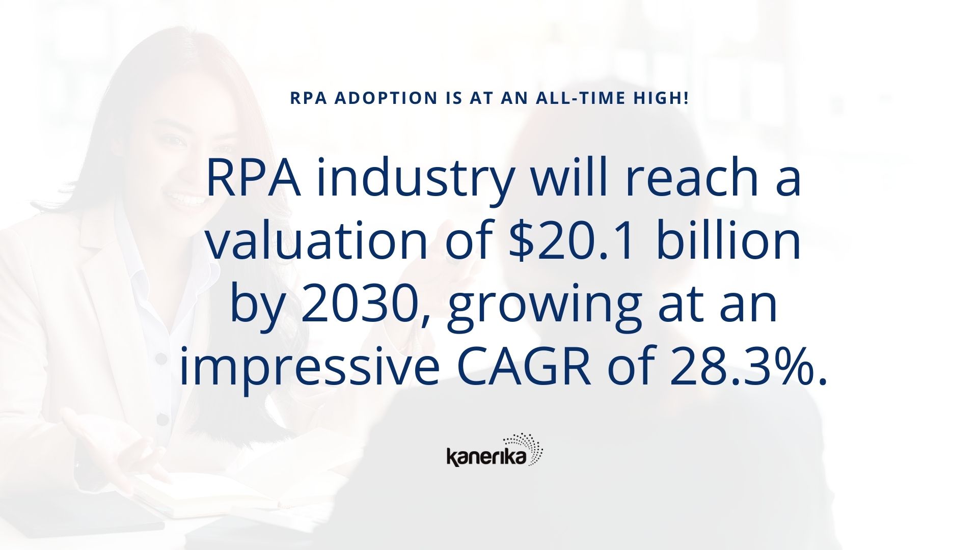 RPA in Insurance: A Comprehensive Growth Analysis for 2023