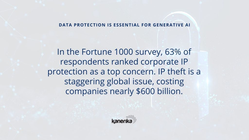 Guarding Innovation: Data Protection and Safeguarding Intellectual Assets with Generative AI