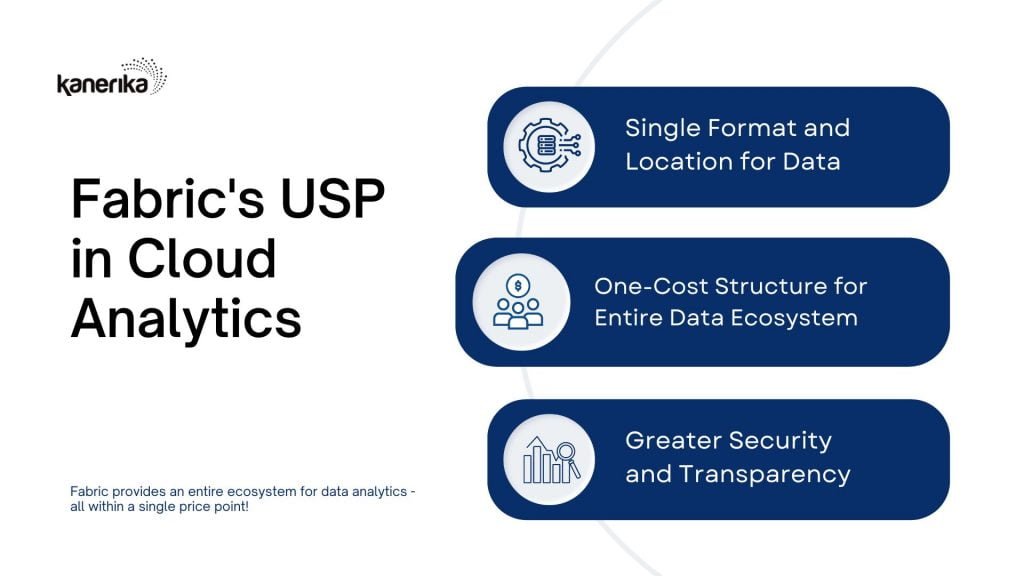 Why Fabric is Set to Replace Other Cloud Platforms