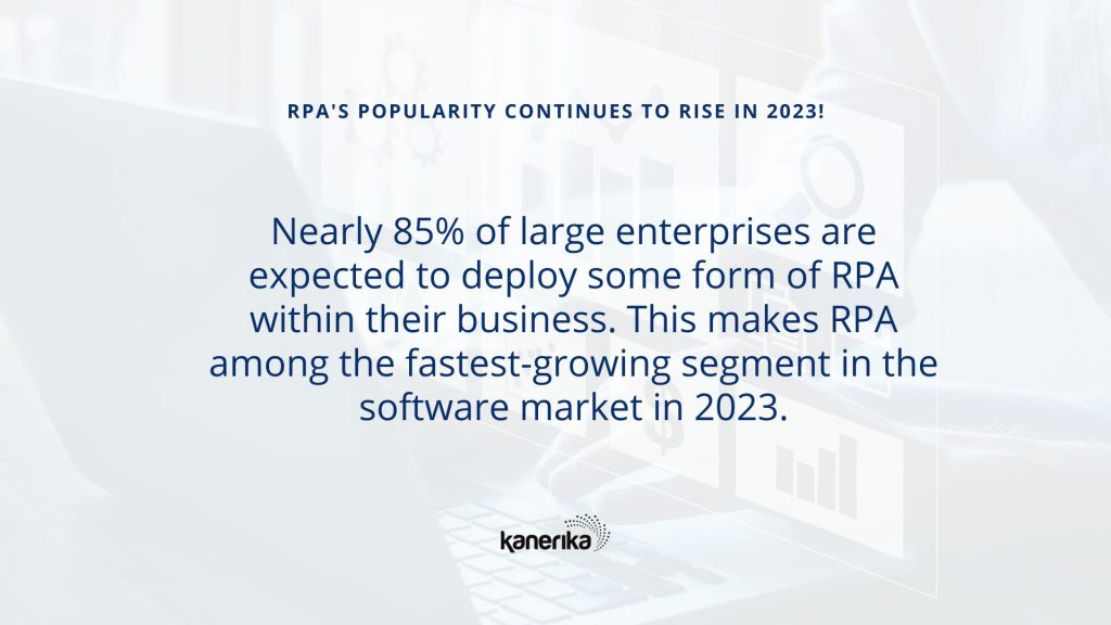 From Outsourcing to Automation: The Rise of RPA in the Global Market