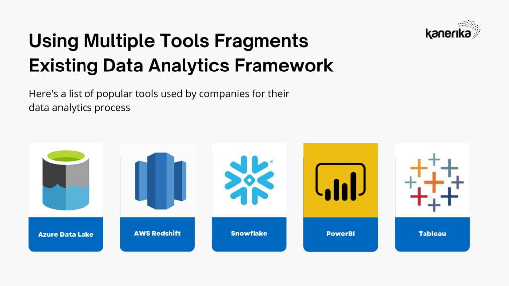 The Challenge of Modern Cloud Analytics Platforms