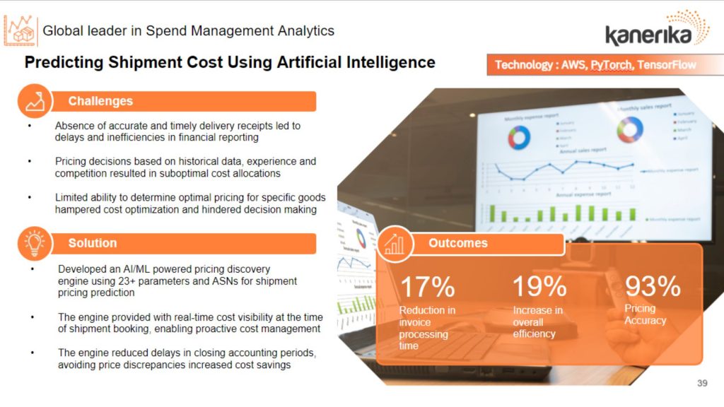 Supply Chain Management: Increased Efficiency Achieved Through AI