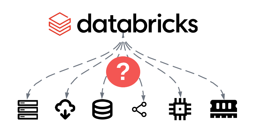 What Is Databricks?