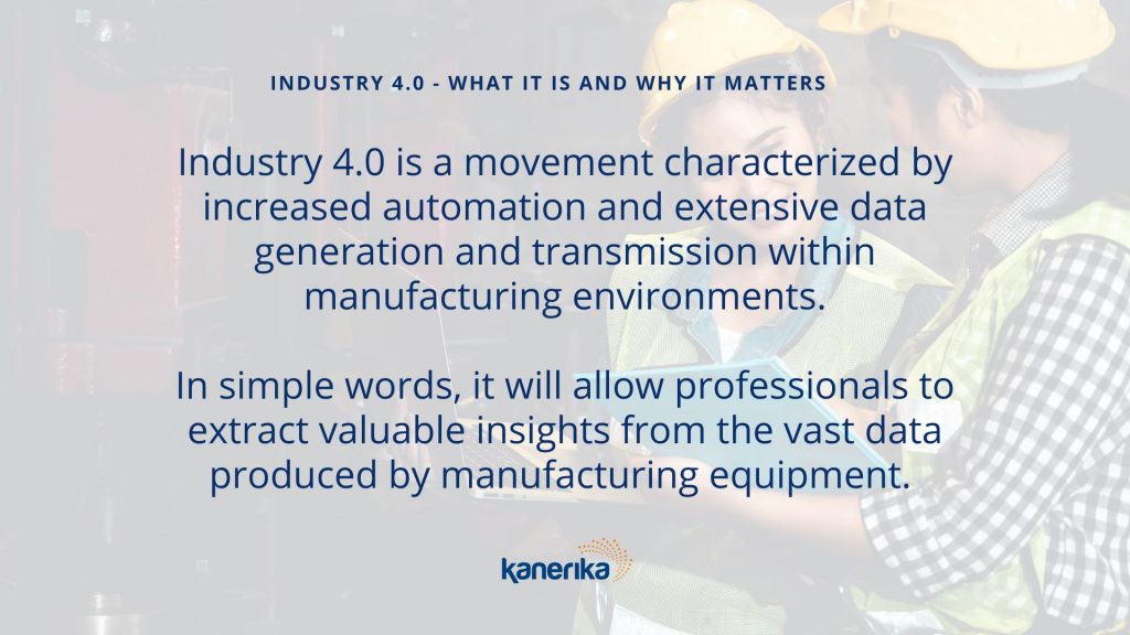 What is AI in Manufacturing?