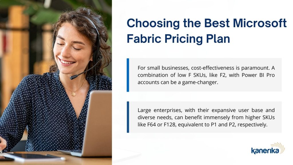 Which Microsoft Fabric Pricing Plan is Best for you?