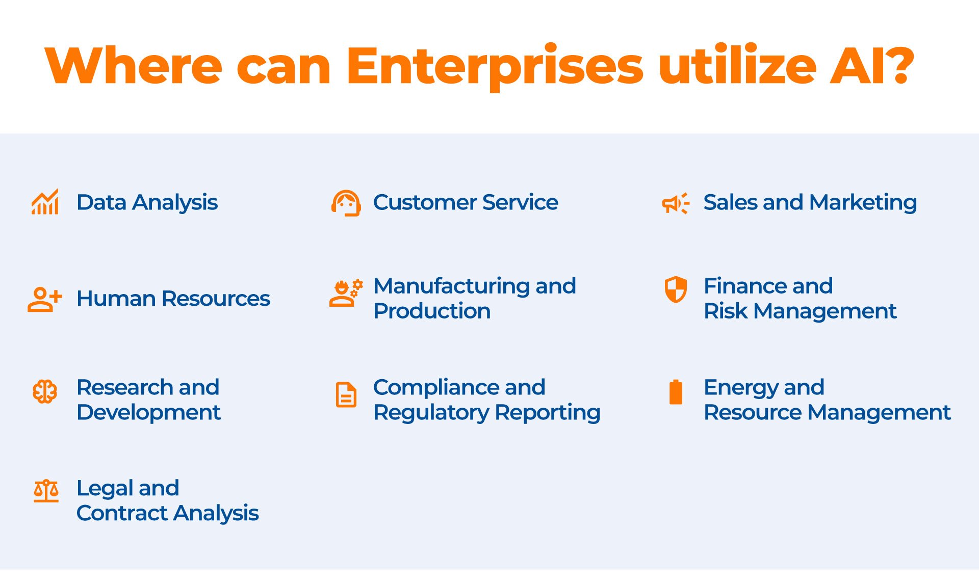 Where can enterprises utilize AI_kanerika