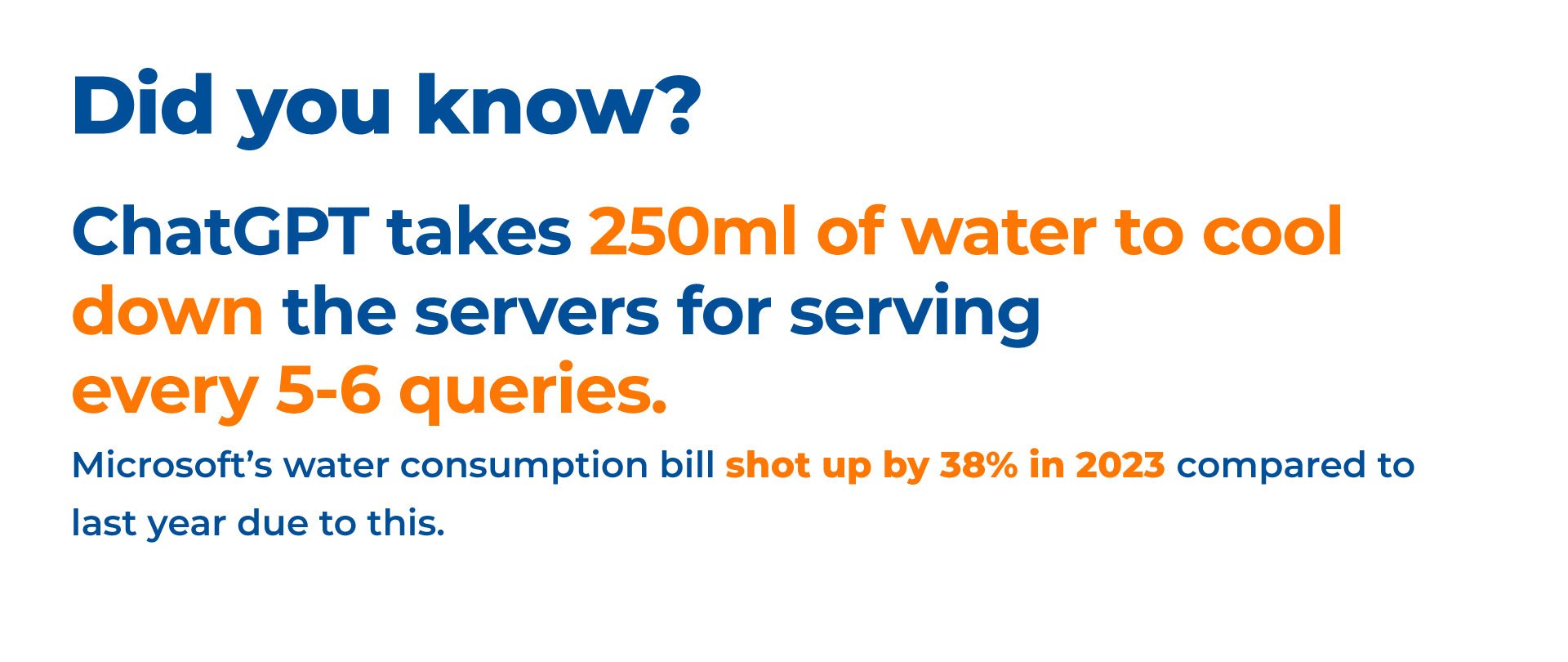 Did you know? Water consumption CHatGPT_kanerika 