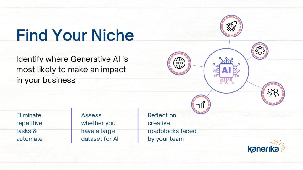 Find Your Niche: Identifying the Perfect Domain for your Generative AI Needs