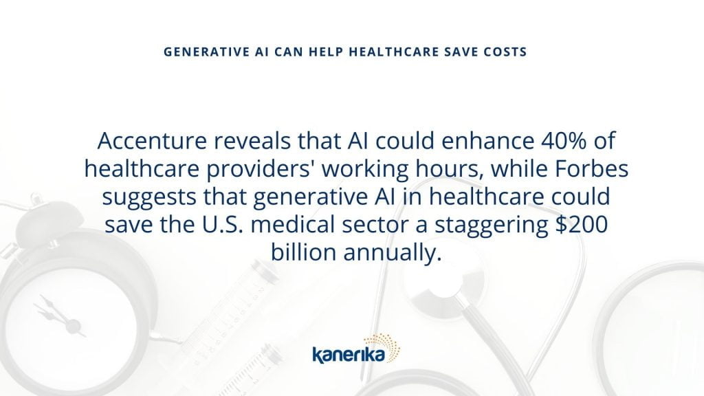 How Generative AI for Healthcare is Helping with Costs and Medical Administration