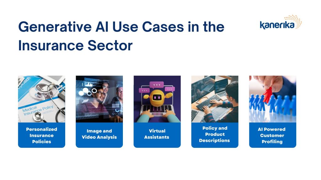 Top Generative AI Use Cases in the Insurance industry