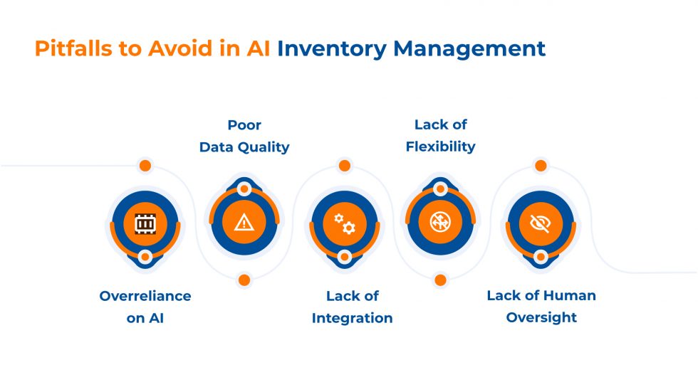 AI Inventory Management: Simplify Your Business Operations