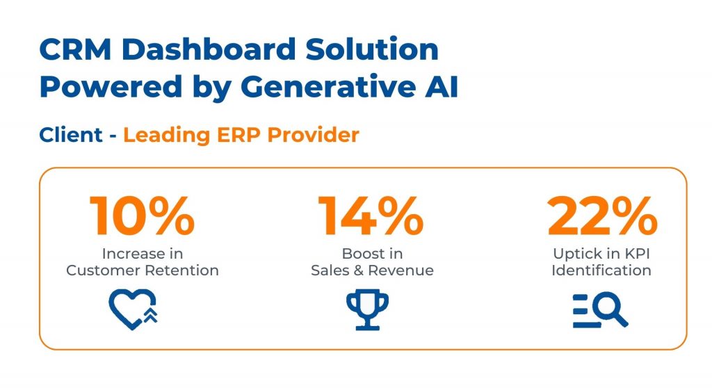 Case Study - CRM Dashboard Solution Powered by Generative AI