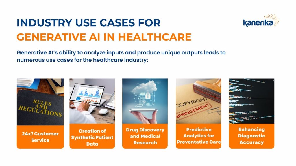 Industry USE CASES FOR GENERATIVE AI in healthcare