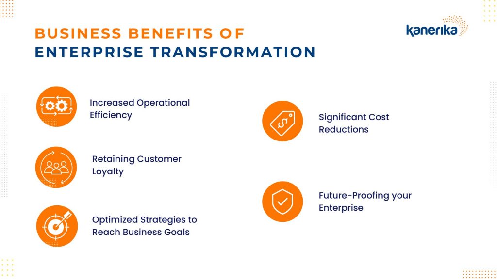 Business Benefits of Enterprise Transformation
