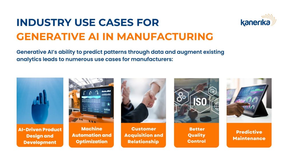 Industry USE CASES FOR GENERATIVE AI in manufacturing