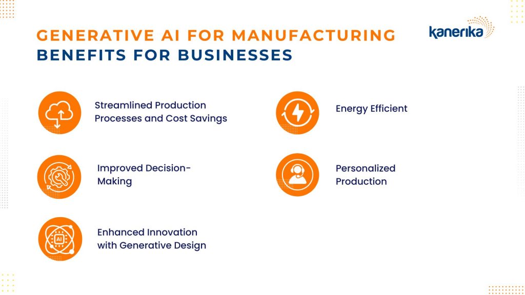 generative AI for manufacturing benefits for businesses