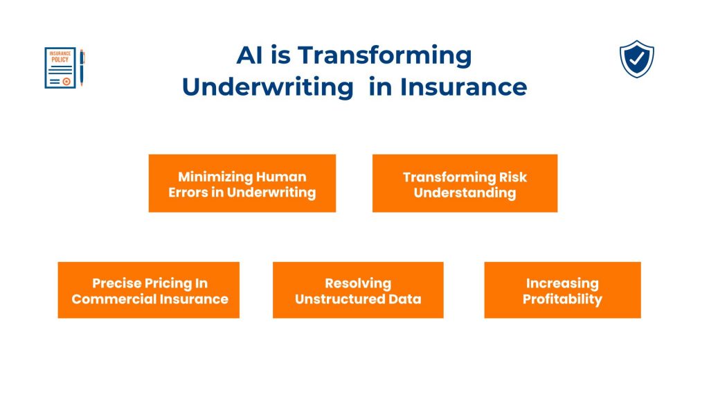 AI is Transforming Underwriting in Insurance