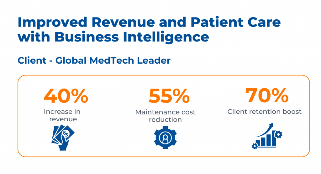 Case Study - Improved Revenue and Patient Care with Business Intelligence_ (1)