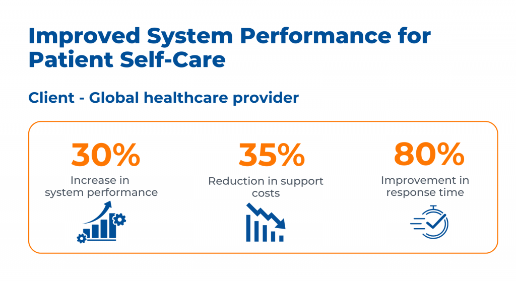 Case Study - Improved System Performance for Patient Self-Care (1)