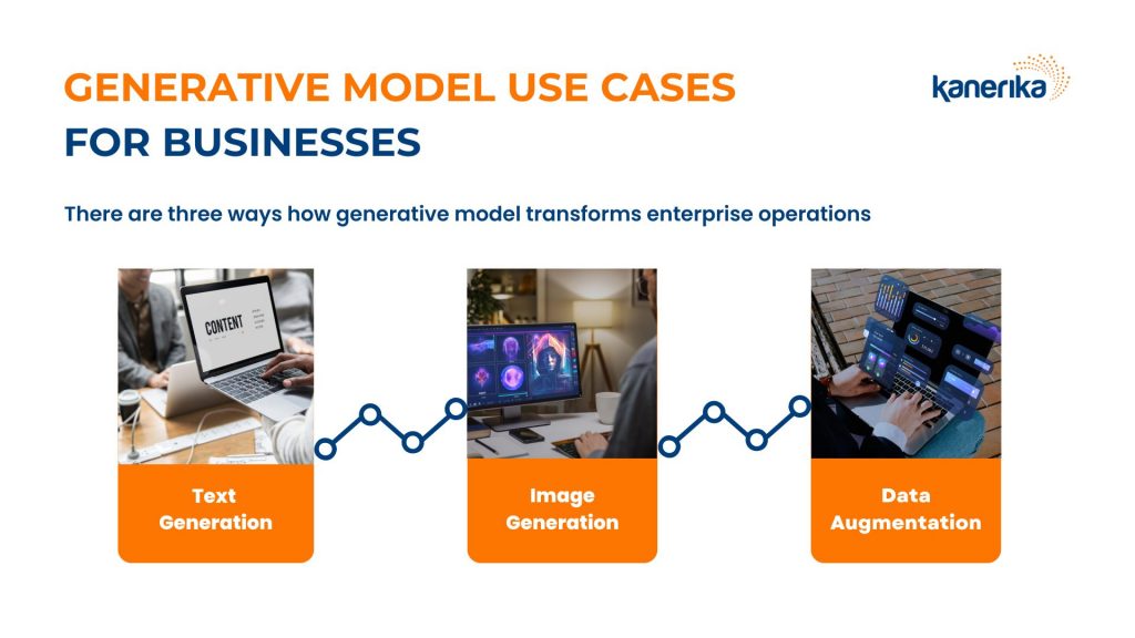 Generative Model Use Cases (1)