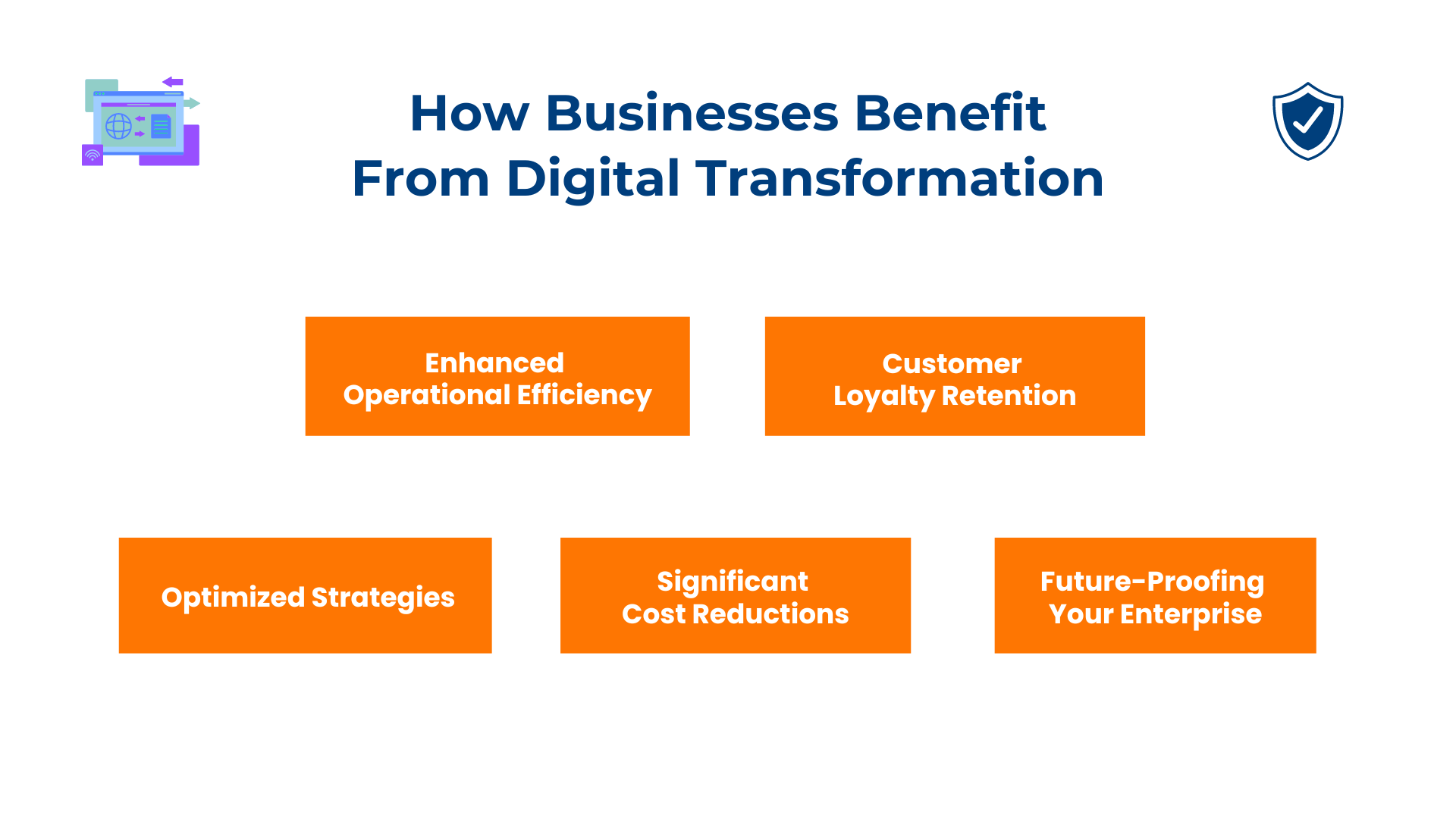 How Businesses Benefit From Digital Transformation