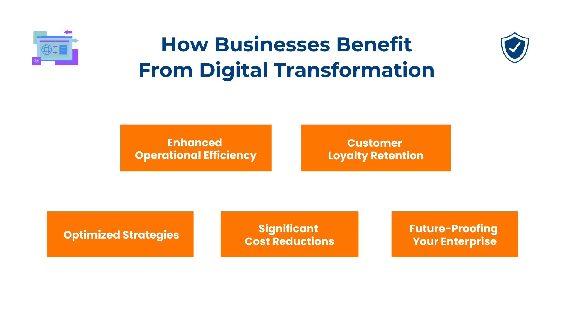 How Businesses Benefit From Digital Transformation