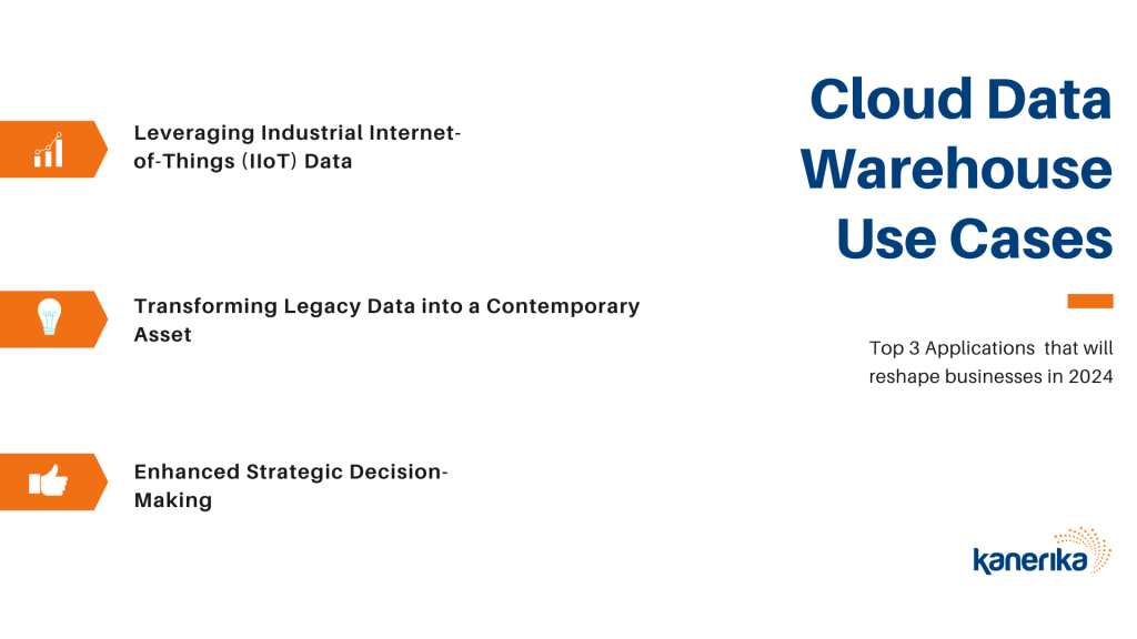 Cloud Data Warehouse Use Cases