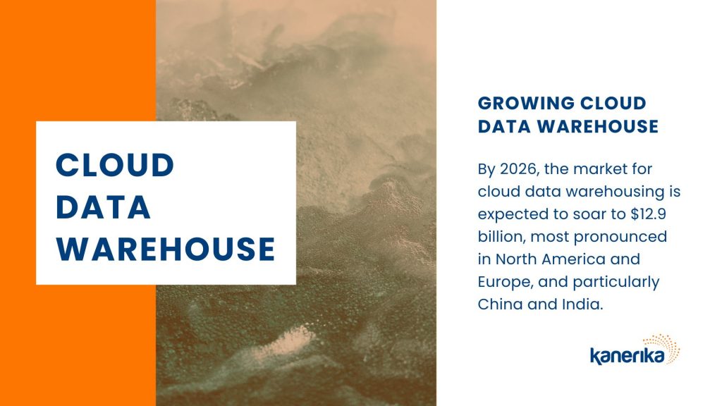 What is a Cloud Data Warehouse? 