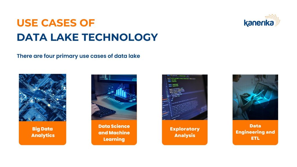 types of Applications of Data Lake Technology