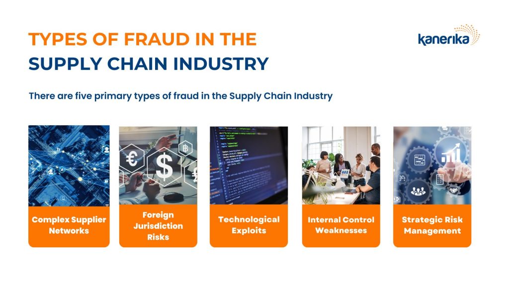 types of fraud in the supply chain industry