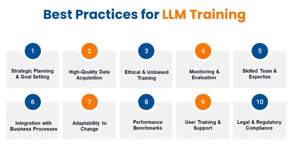 LLM Training 