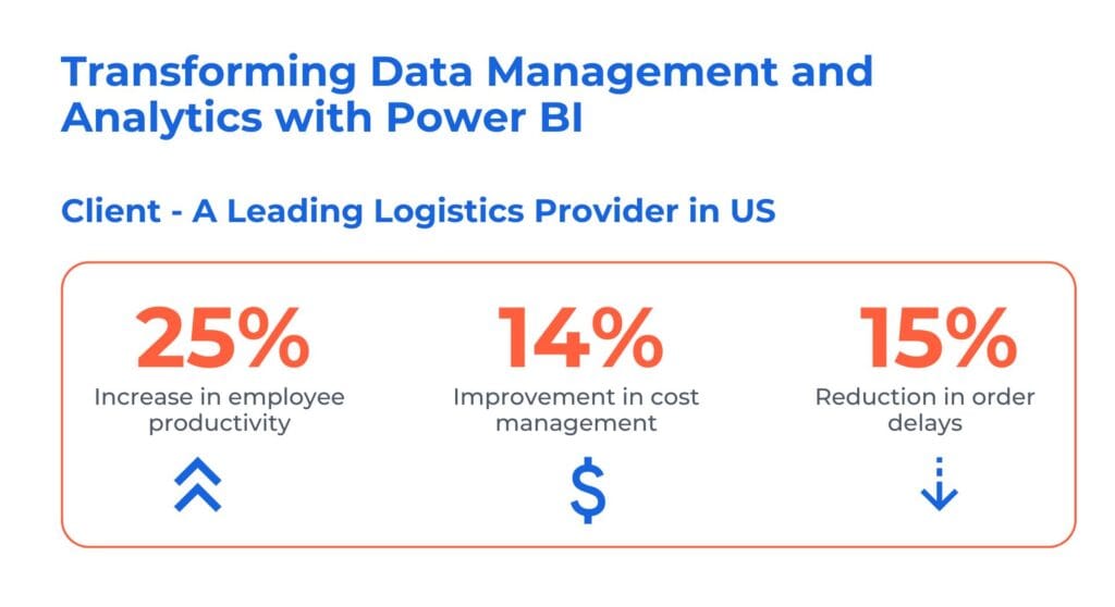 Data Management