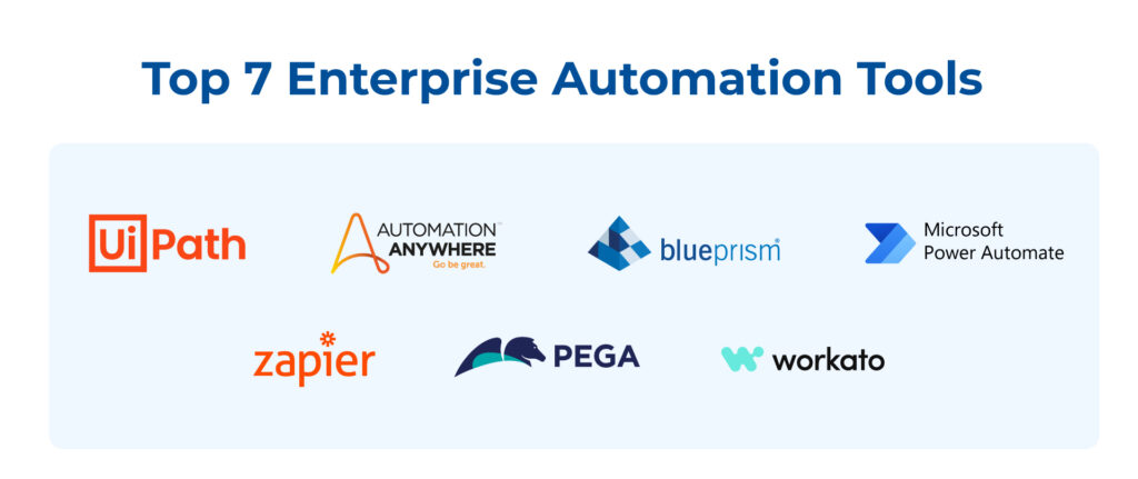 Enterprise automation tools