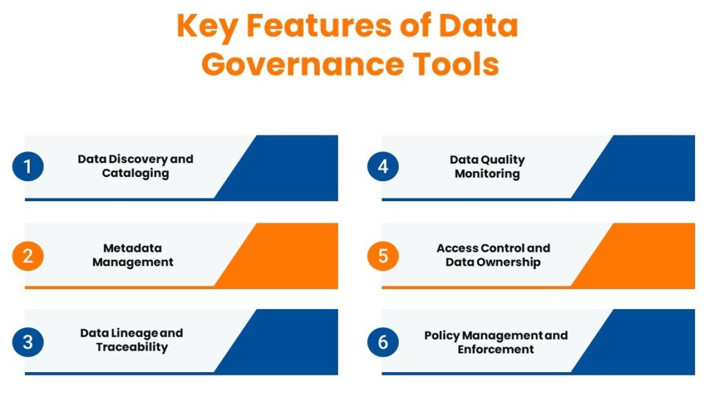 data governance tools