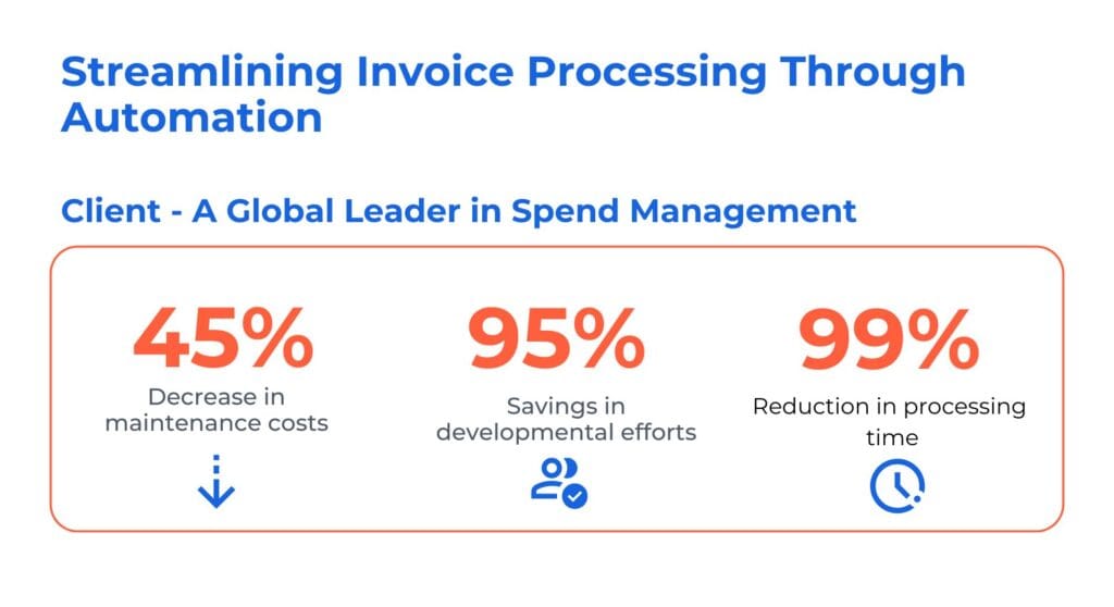 Invoice Processing Automation