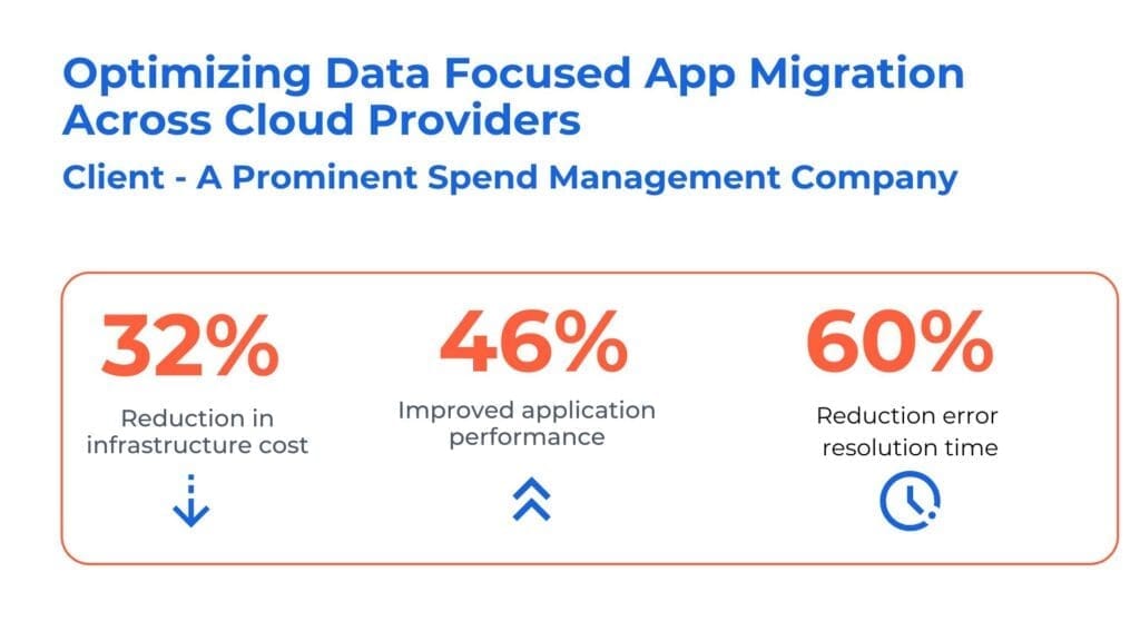 Multi-cloud migration