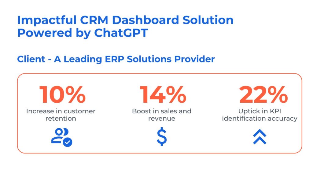 ChatGPT Case Study