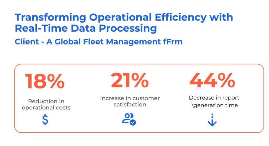 Data Processing Case Study