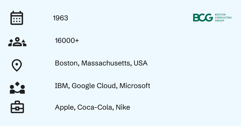 AI Consulting firm - BCG